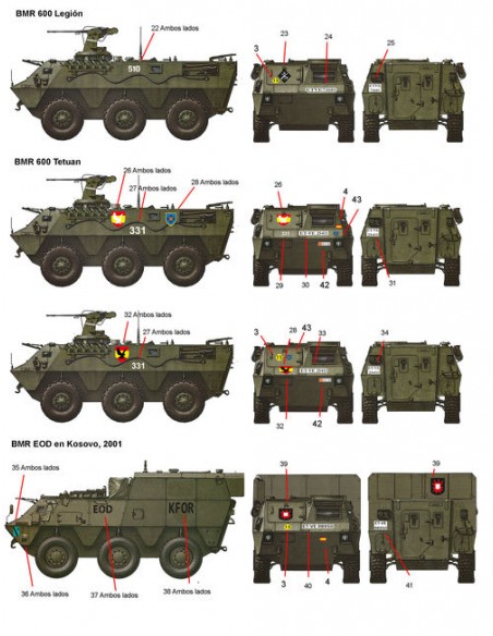 CALCAS BMR Y VEC EN ESPAÑA 1/35