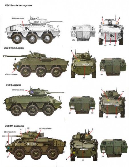CALCAS BMR Y VEC EN ESPAÑA 1/35