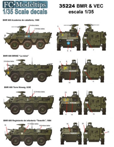 CALCAS BMR Y VEC EN ESPAÑA 1/35