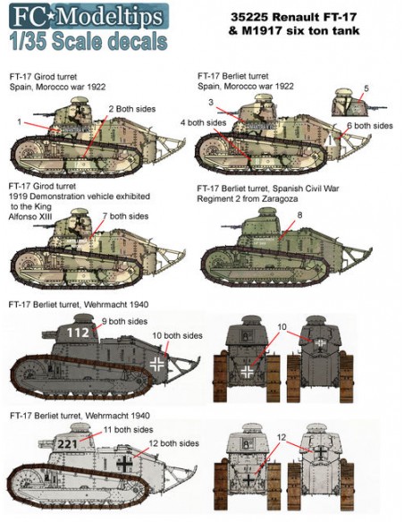 CALCAS FT-17 INTERNACIONAL 1/35