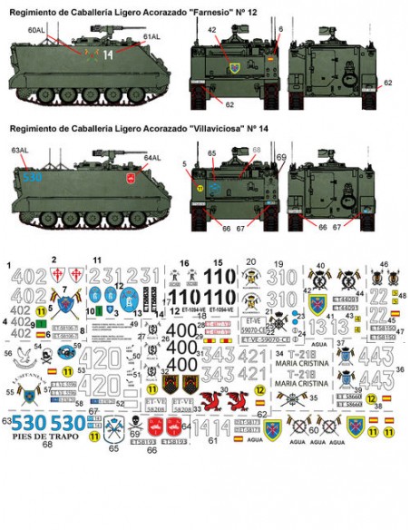 CALCAS M113 EN LOS REGIMIENTOS DE CABALLERÍA EN ESPAÑA 1/35