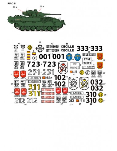 CALCAS VCI/VCC PIZARRO 1/35