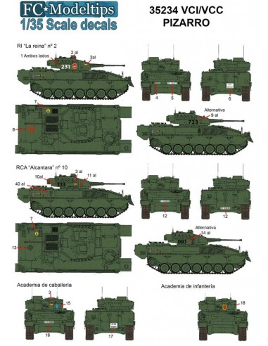 CALCAS VCI/VCC PIZARRO 1/35