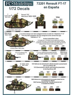 CALCAS FT-17 EN ESPAÑA 1/72 2