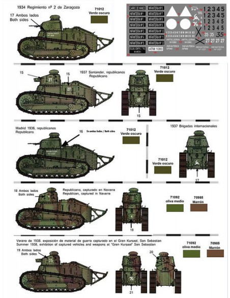 CALCAS FT-17 EN ESPAÑA 1/72