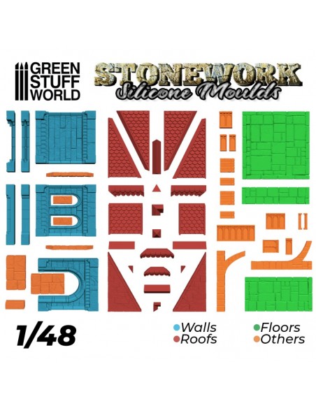 MOLDE SILICONA STONE WORKS 1/48