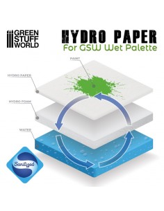 PAPEL PALETA HÚMEDA 130x180mm 2