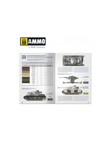 CÓMO PINTAR TANQUES ALEMANES INVERNALES DE LA...