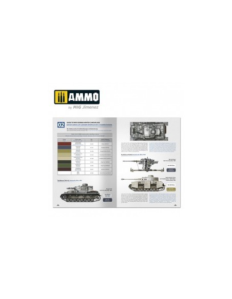 CÓMO PINTAR TANQUES ALEMANES INVERNALES DE LA 2GM MULTILINGÜE (ING - CAS)